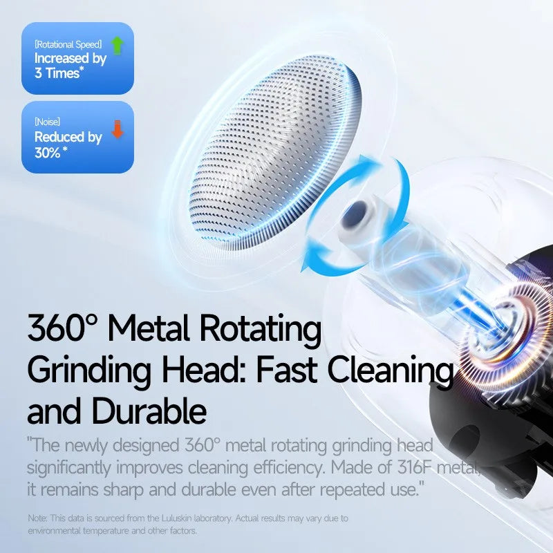 Electric Foot Grinder