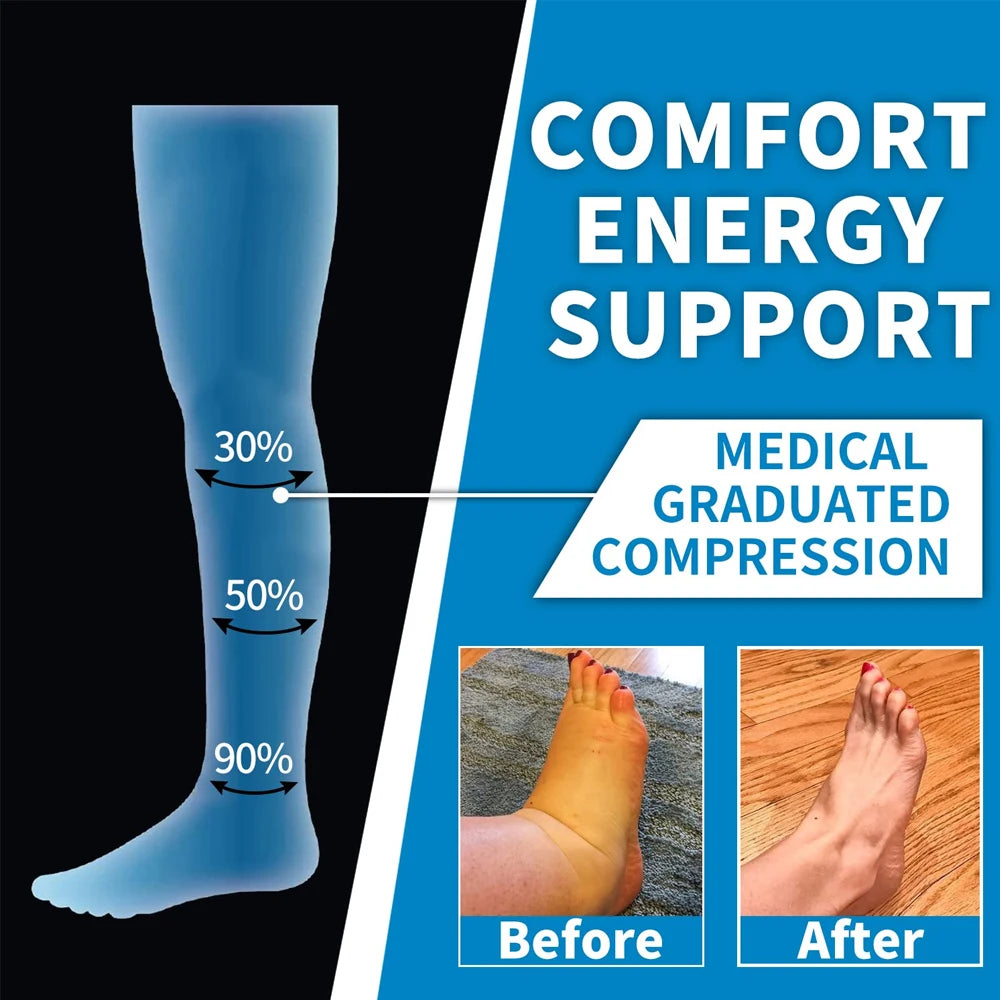 Compression Sports Socks
