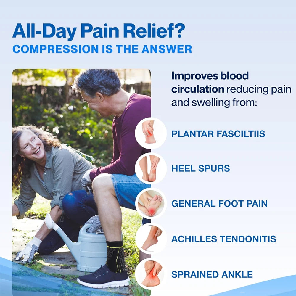 Ankle Compression Sleeves