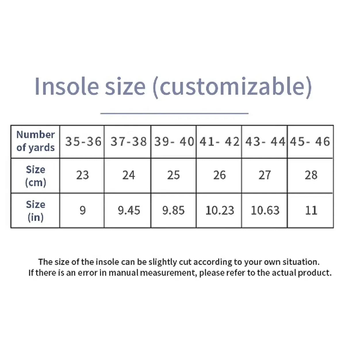 Orthopedic Insoles