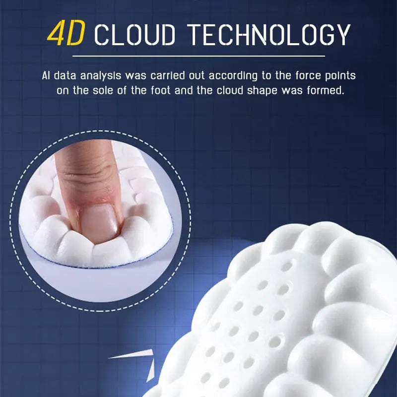 Super Soft PU Insoles