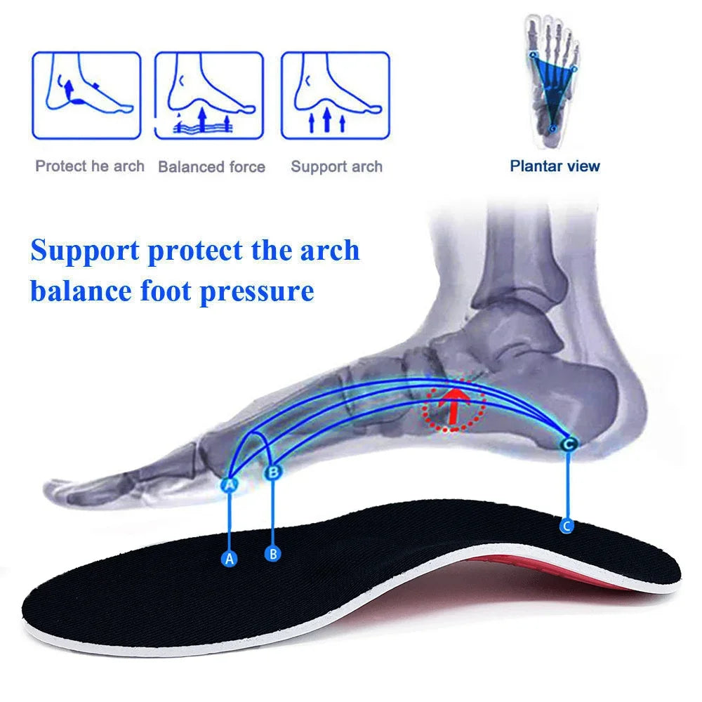 Orthotic Arch Support Insoles