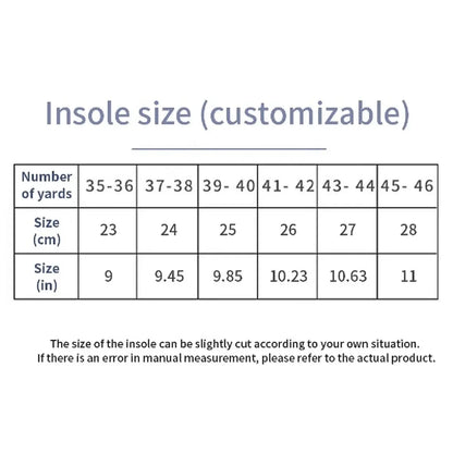 Orthopedic Insoles