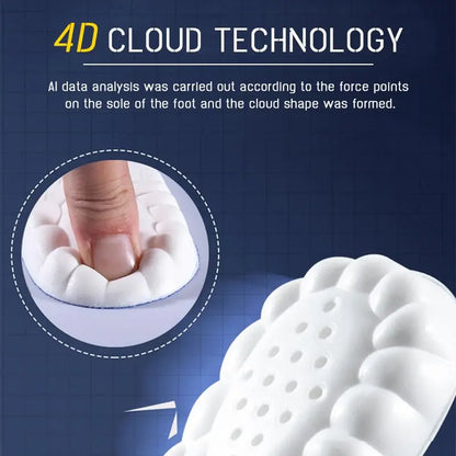 Super Soft PU Insoles